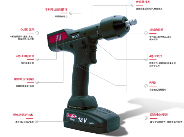 汽車制造商裝配線上的一場生產力“革命”——馬頭動力工具 電動工具